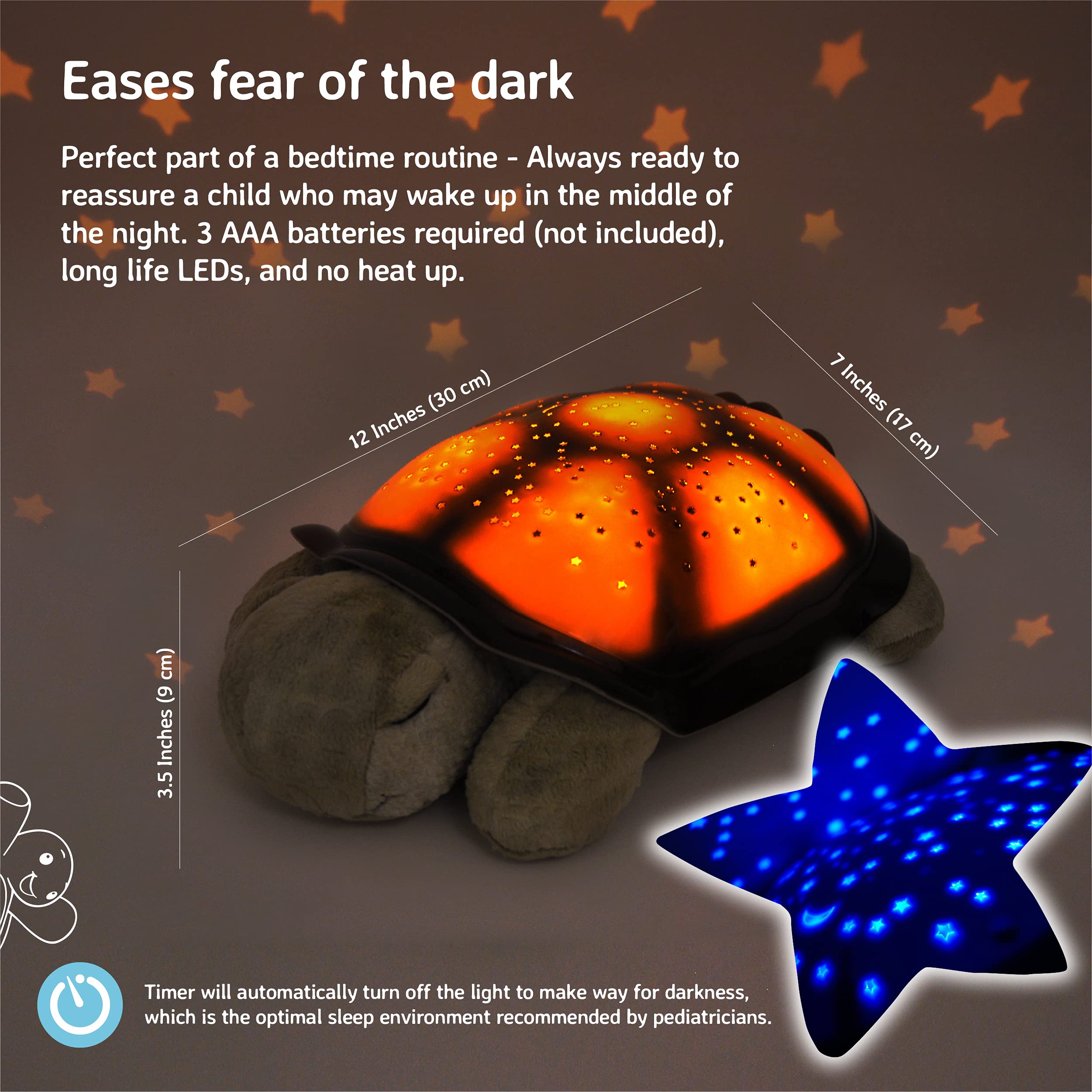 Soft blue, green, and amber illumination enhances bedtime rituals with a calming glow.