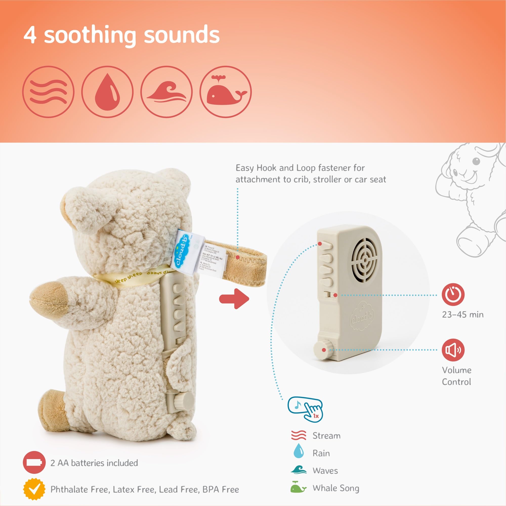 Cloud b Sleep Sheep On The Go with adjustable volume for different environments.