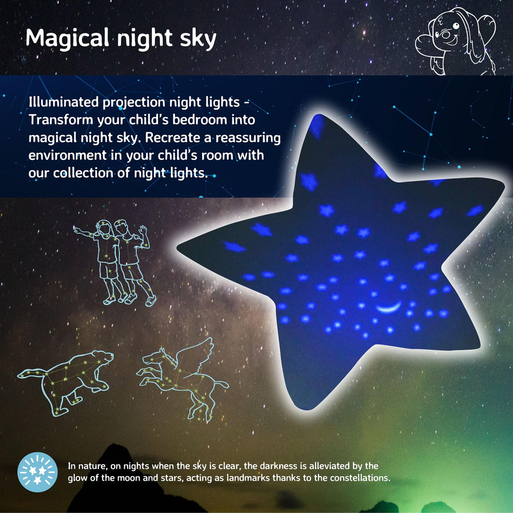 Cloud B star projection lights up walls with gentle constellations