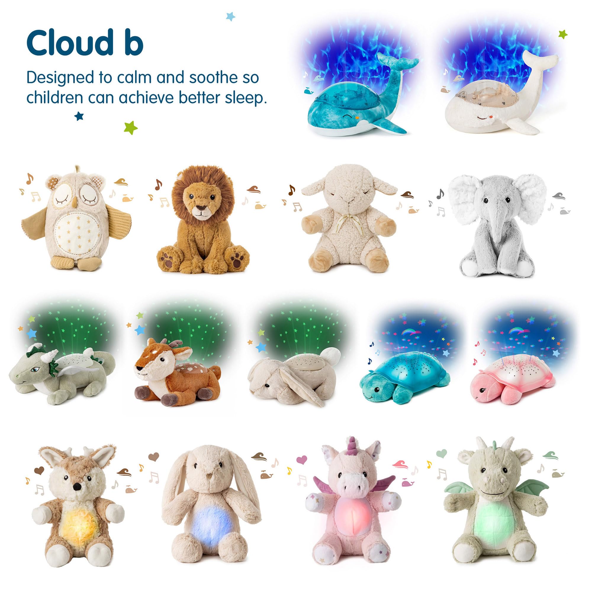 Cloud b Tranquil Turtle Aqua eco-friendly materials add safe, cozy design.