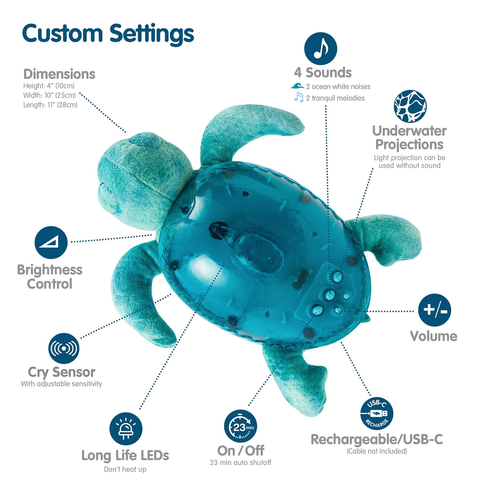 Cloud b Tranquil Turtle Aqua rechargeable battery for portable, on-the-go use.