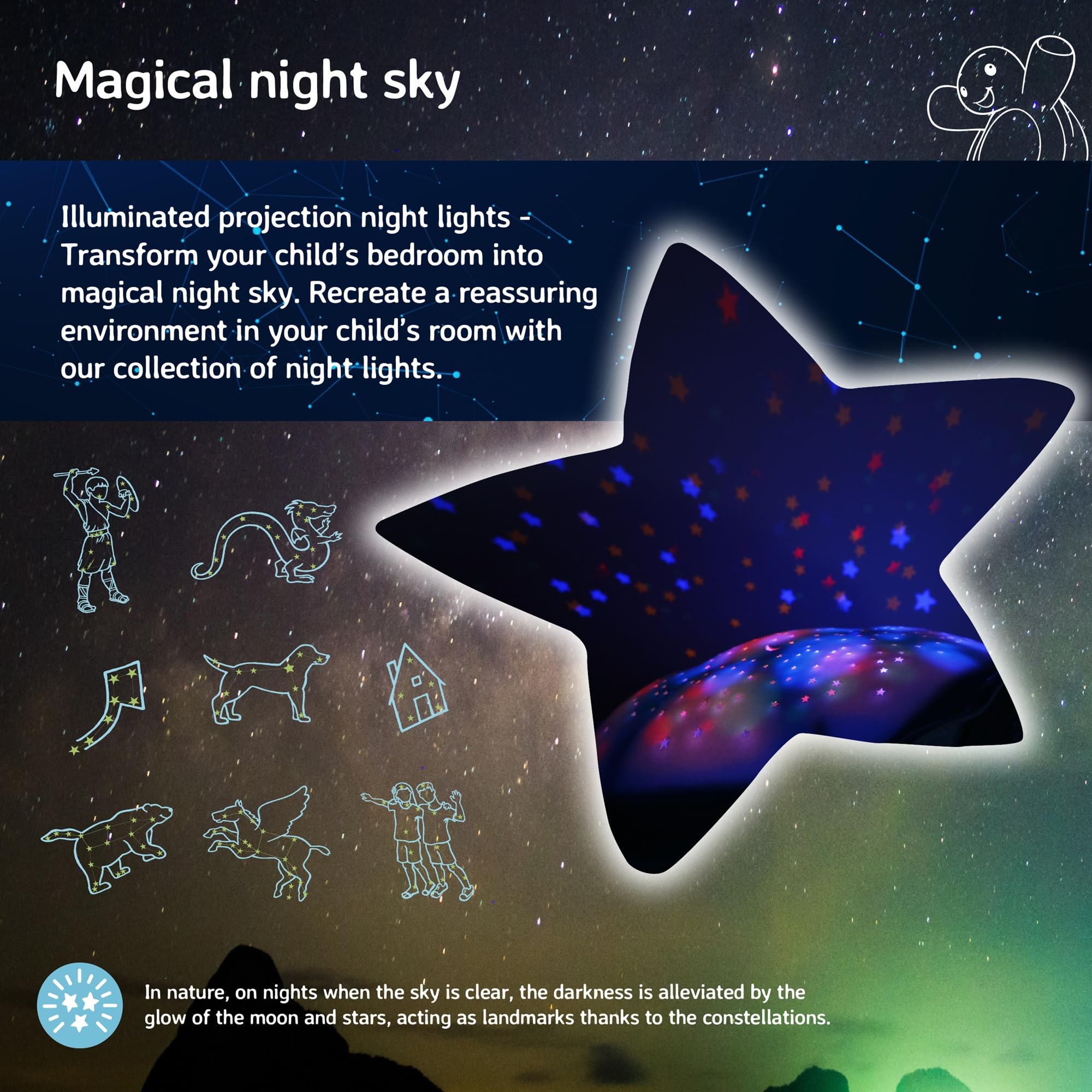Cloud b Turtle Aqua color mode adds playful mood lighting.