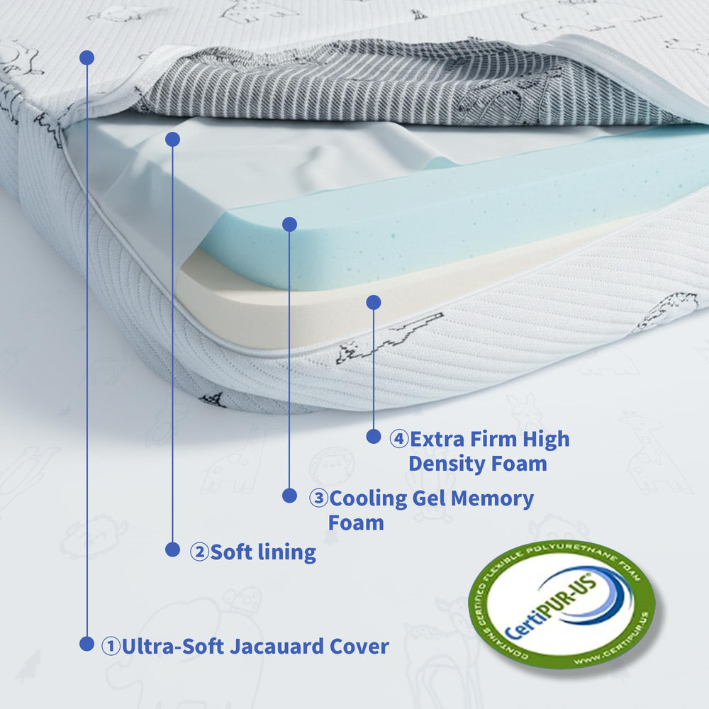 Cocellona breathable jacquard cover close-up showing airflow.