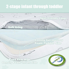 Cocellona memory foam soft blue side cushions toddlers during play