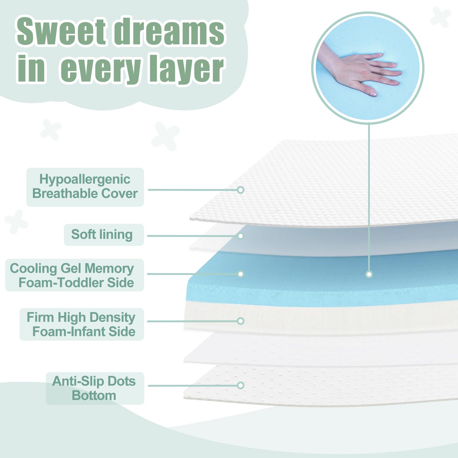 Breathable cover keeps skin comfortable and noise-free during naps