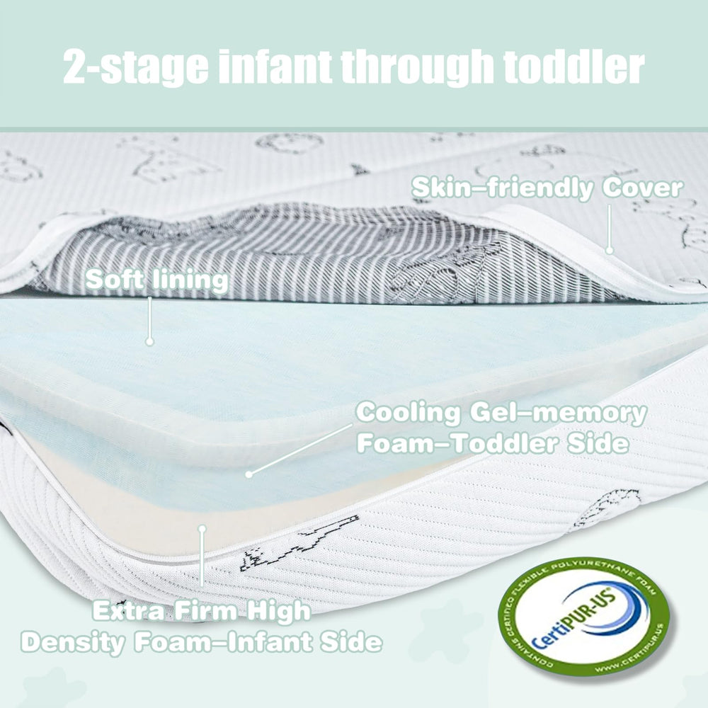Cocellona travel bag included for convenient packing of the pack n play mattress.