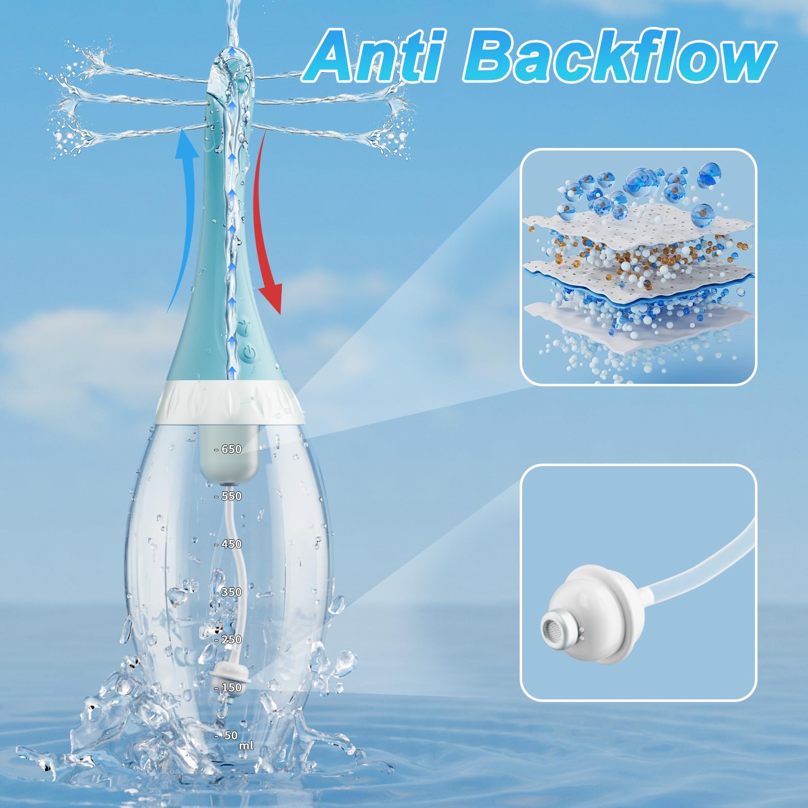 Cocenissy large 21.98 oz capacity allows complete cleansing in one session