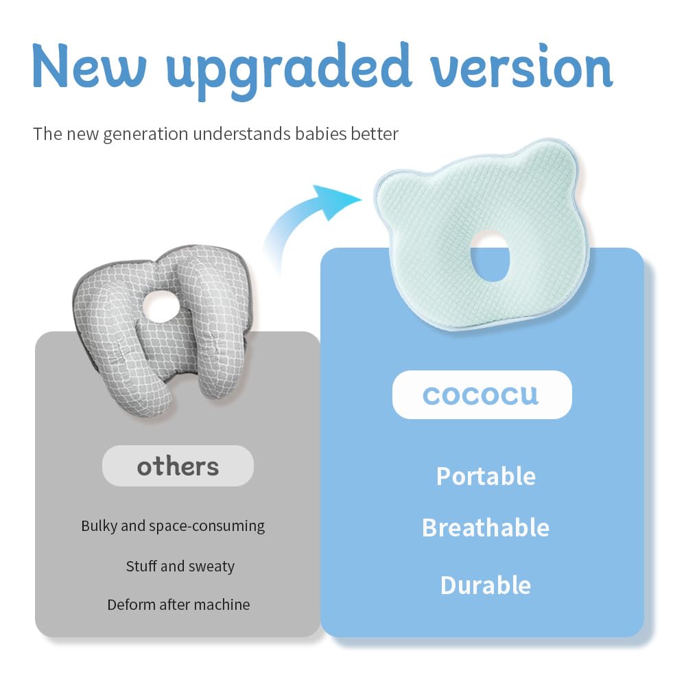 Cococu memory foam retains shape for lasting head support
