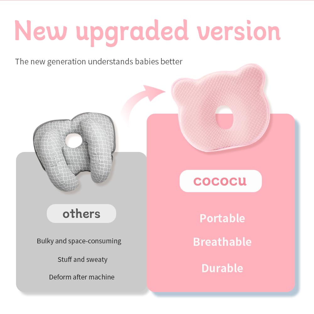 Cococu machine-washable cover keeps pillow fresh and durable.