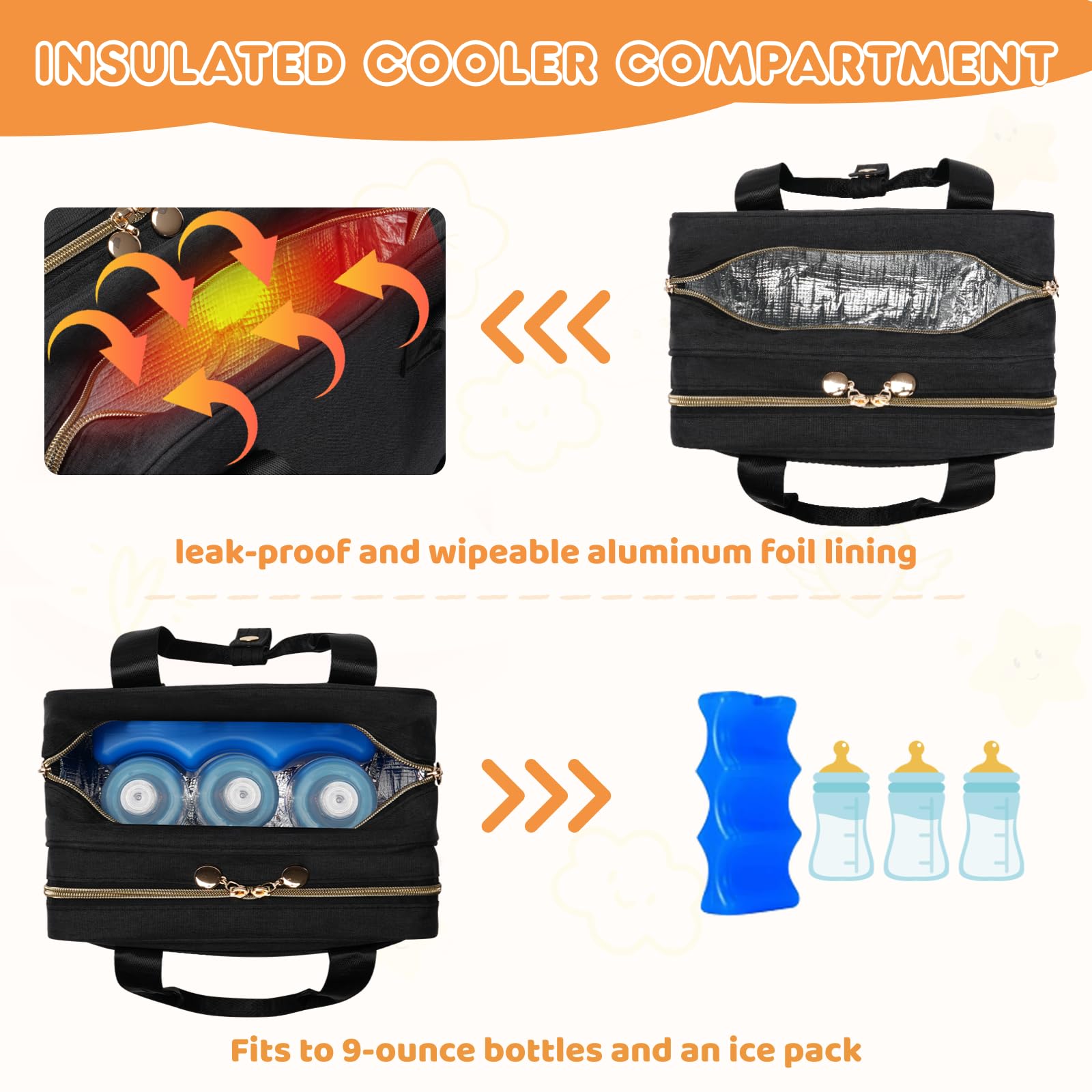 Coinarin breast pump travel bag front pocket offers easy access to essentials