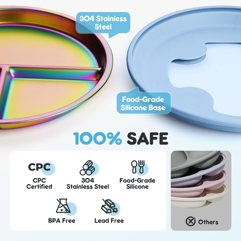 Coinicxcel removable silicone base simplifies cleaning after meals
