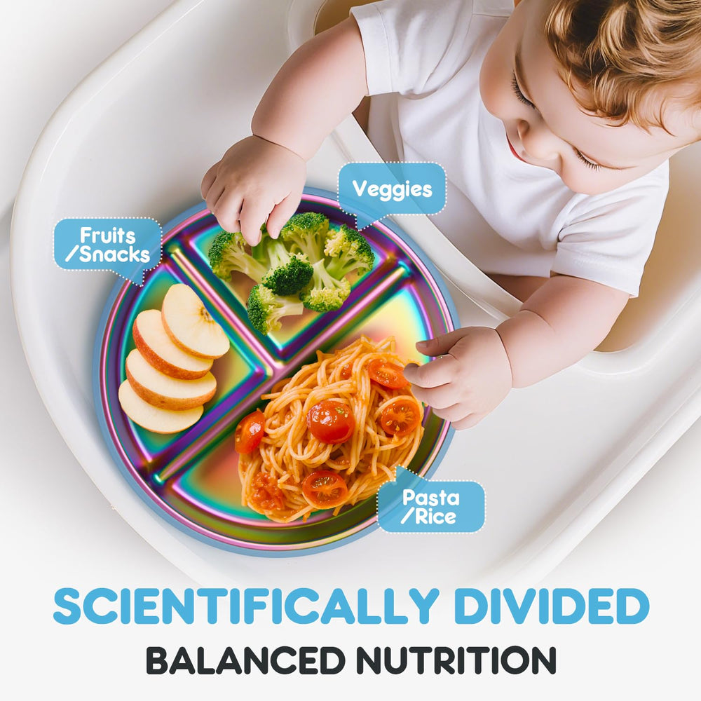 Coinicxcel three-section divided plate supports balanced meals for kids