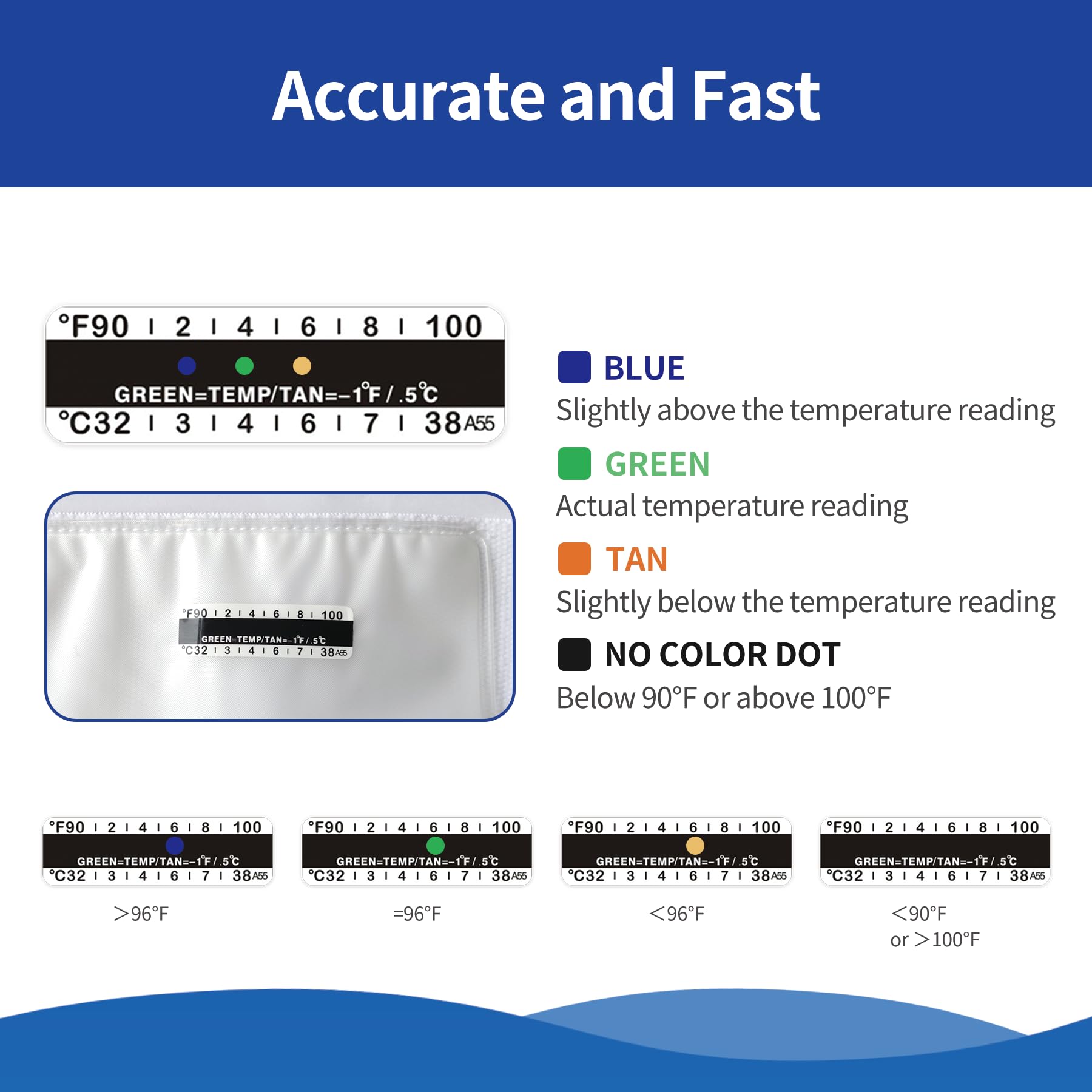 Coinore 100 ml capacity supports efficient sampling.