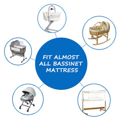 Soft microfiber fabric delivers gentle touch and breathable comfort for baby