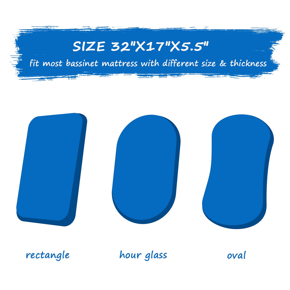 Encased elastic bottom provides secure, snug mattress coverage