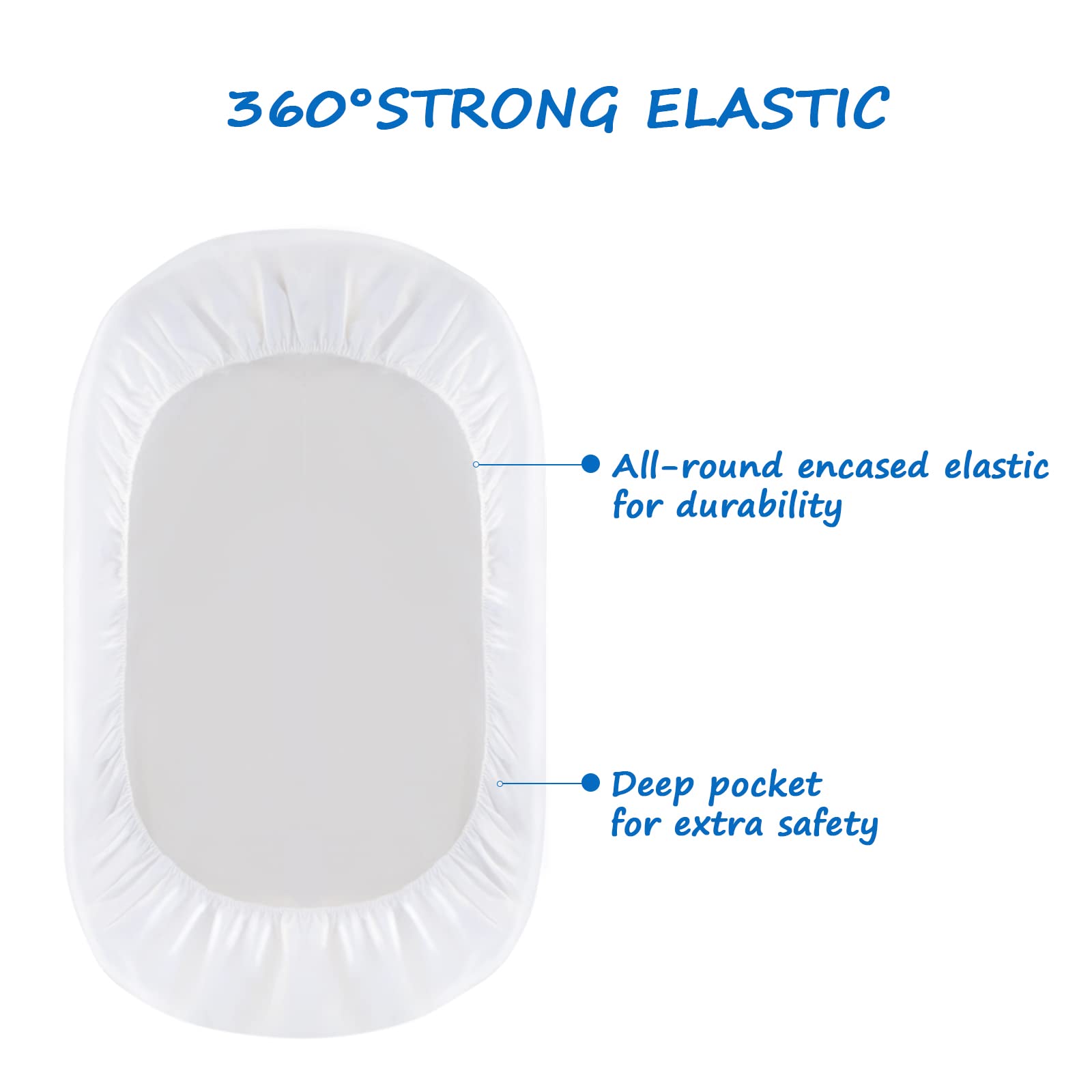 Coldwind snug-fit 32x16x4 keeps the bassinet covered securely.