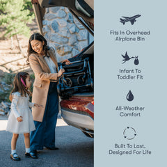Colugo Olive stroller shows lightweight maneuverability through crowded streets.