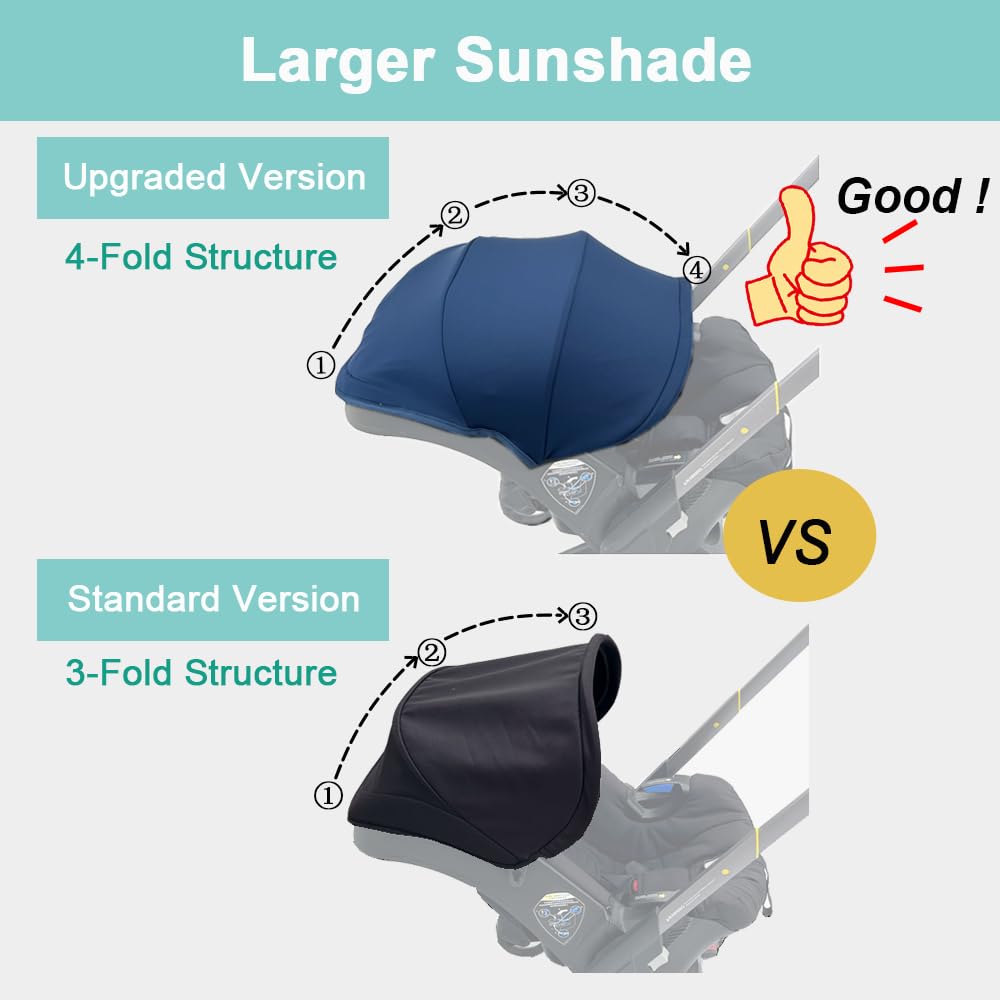 Colukii 4-fold design blue canopy adjustable shade for changing weather