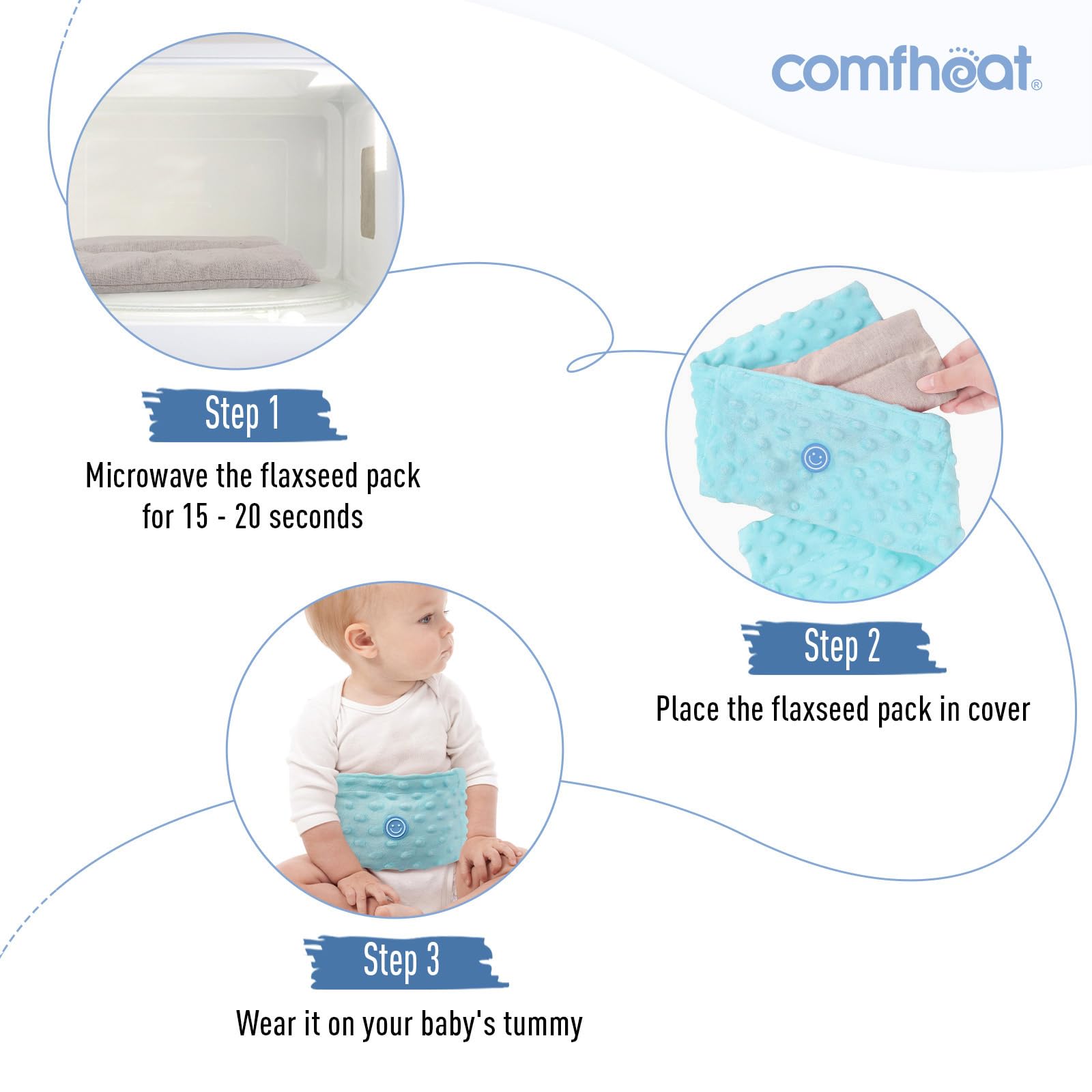 Comfheat baby use scenario showing tummy comfort for newborns to 3 years.