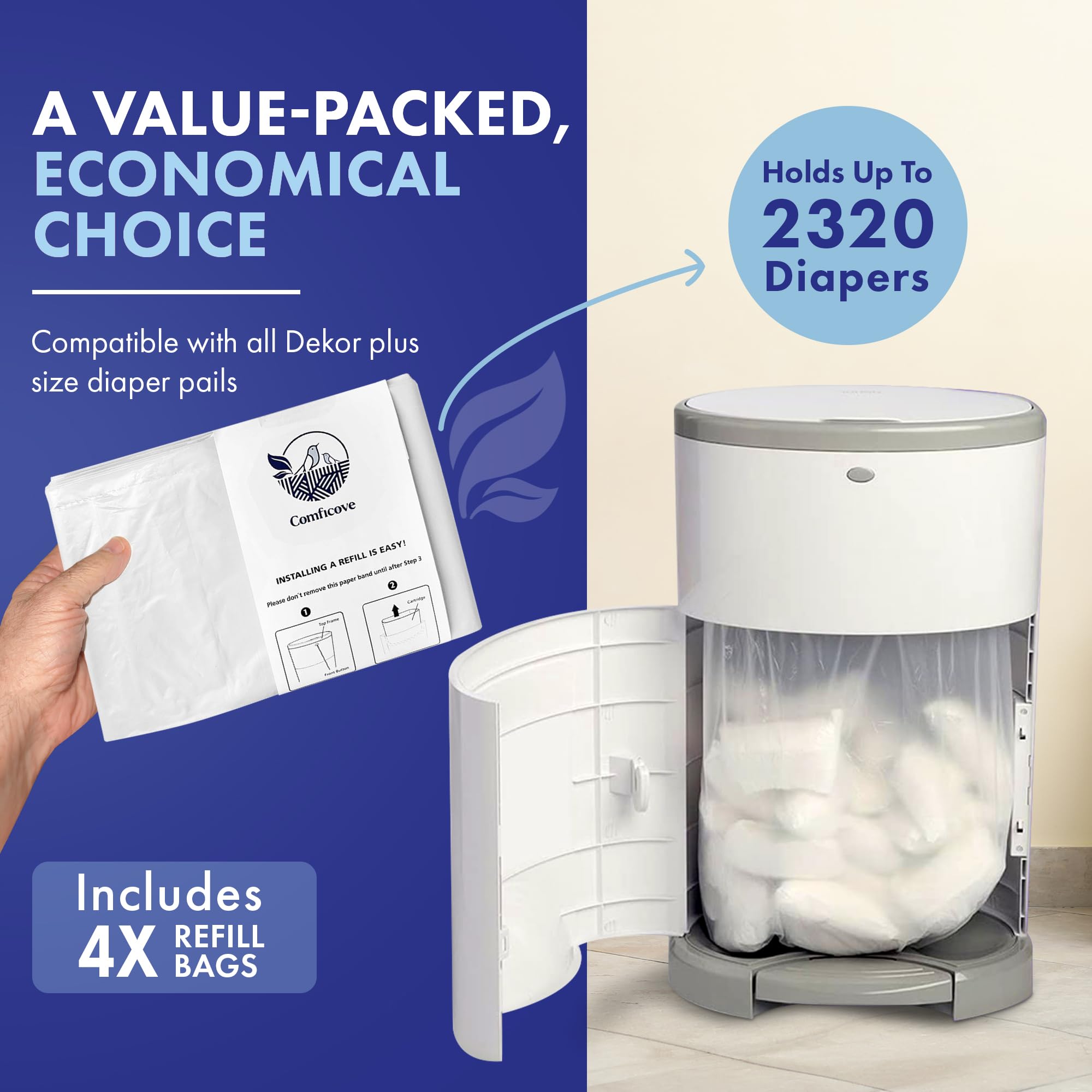 COMFICOVE compact four-pack packaging fits in small spaces