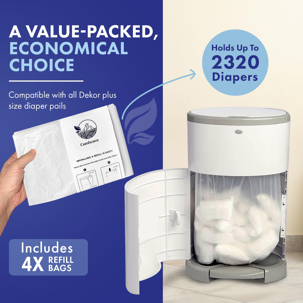 COMFICOVE compact four-pack packaging fits in small spaces