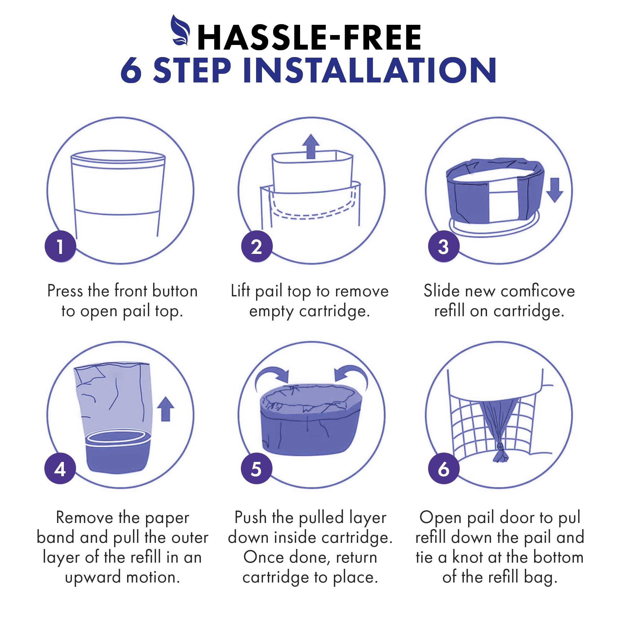 COMFICOVE four-count refill liners offer reliable protection