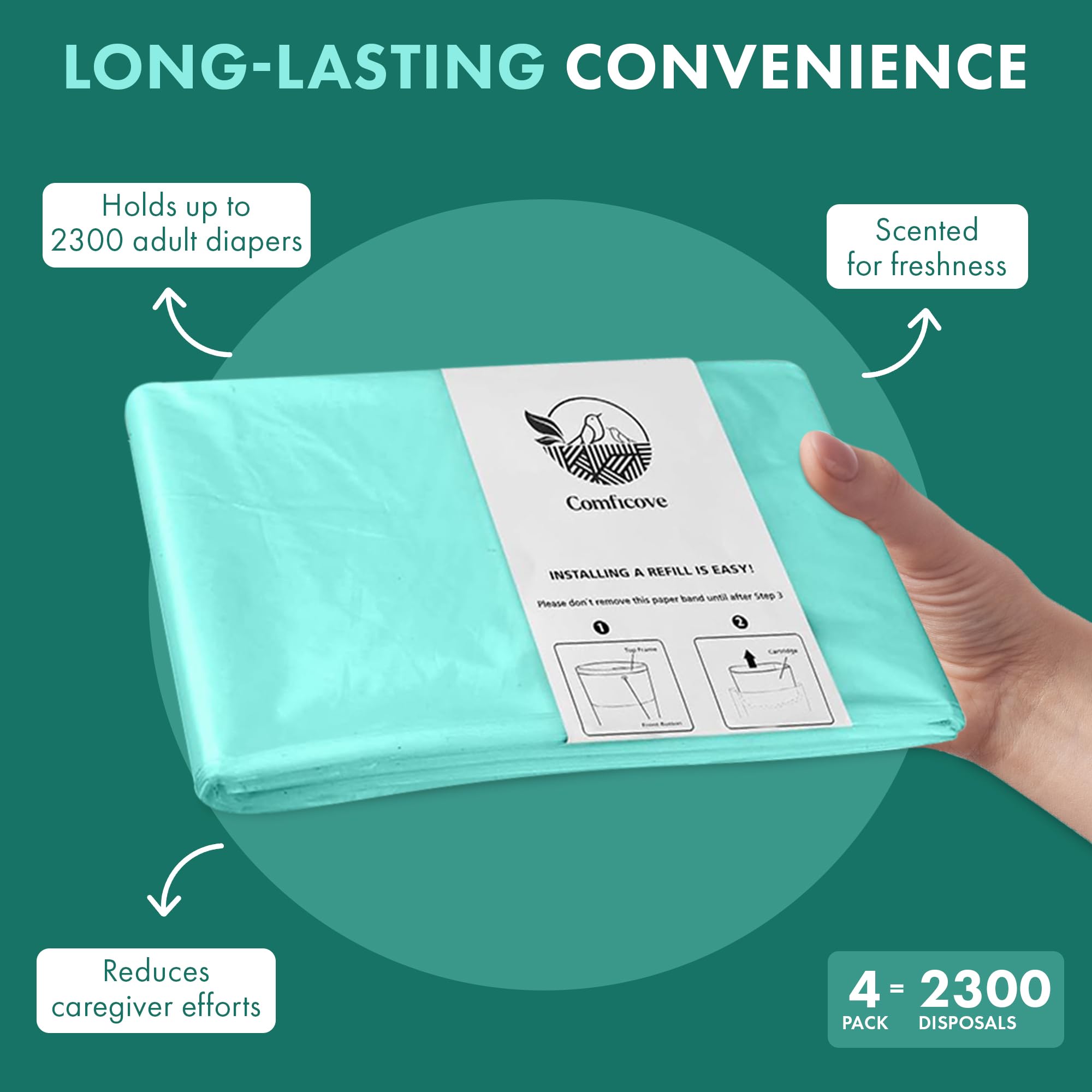 COMFICOVE hands-free disposal system reduces handling and mess.