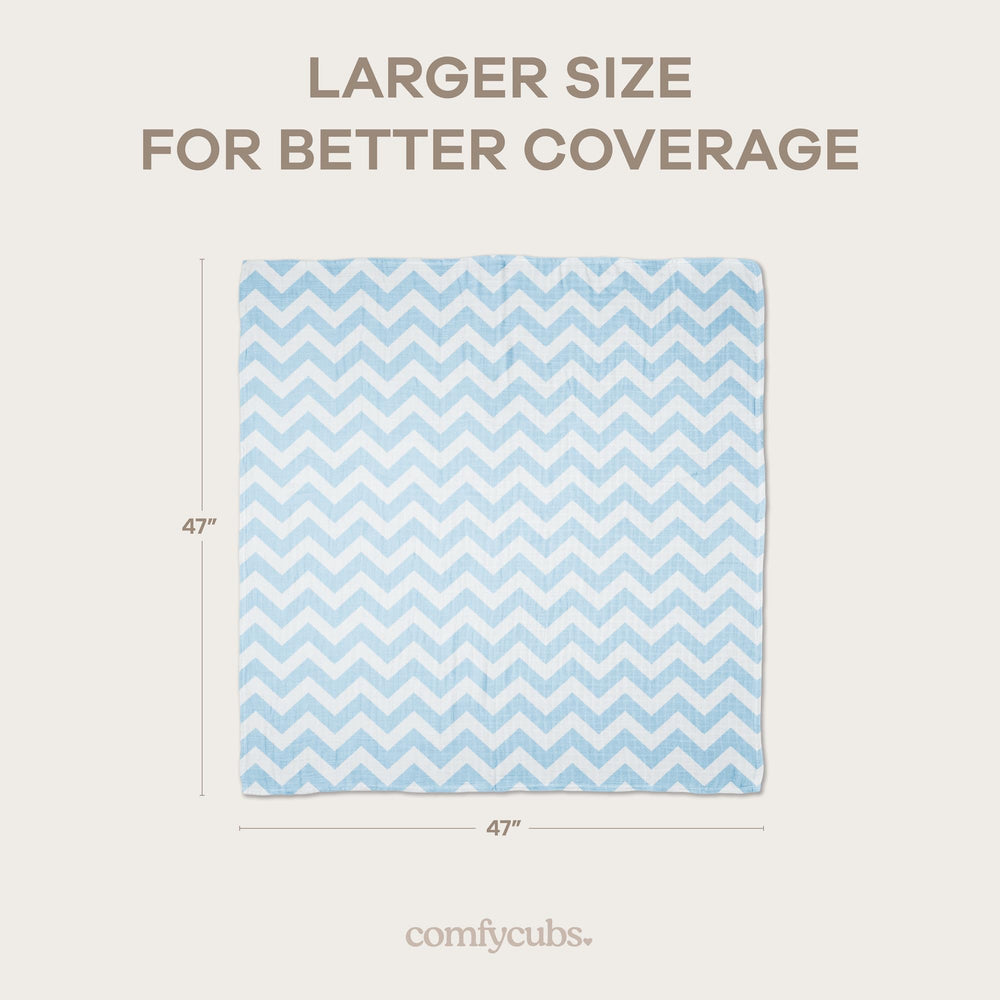 Comfy Cubs muslin swaddle blanket with nursery-friendly designs and neutral colors.