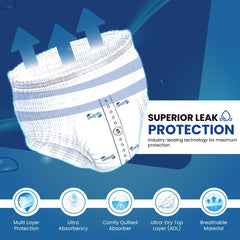 Comfy Life high-absorbency design helps stay dry through daily activities.