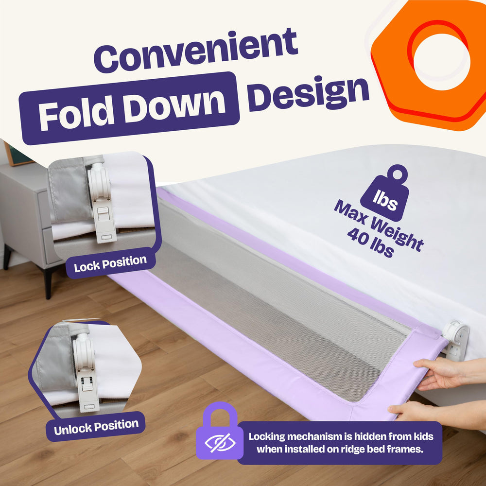 Triple-attachment system ensures secure installation on various bed types.