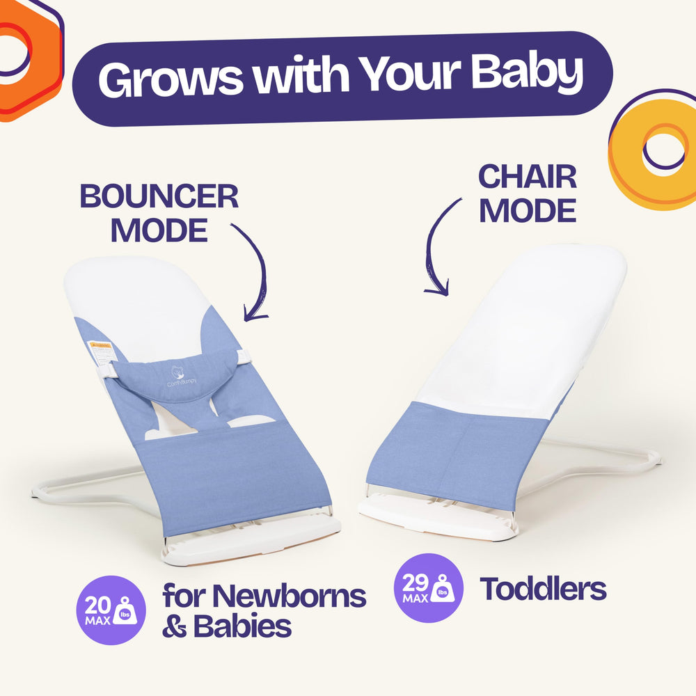 Removable blue cover machine washable for quick cleanup