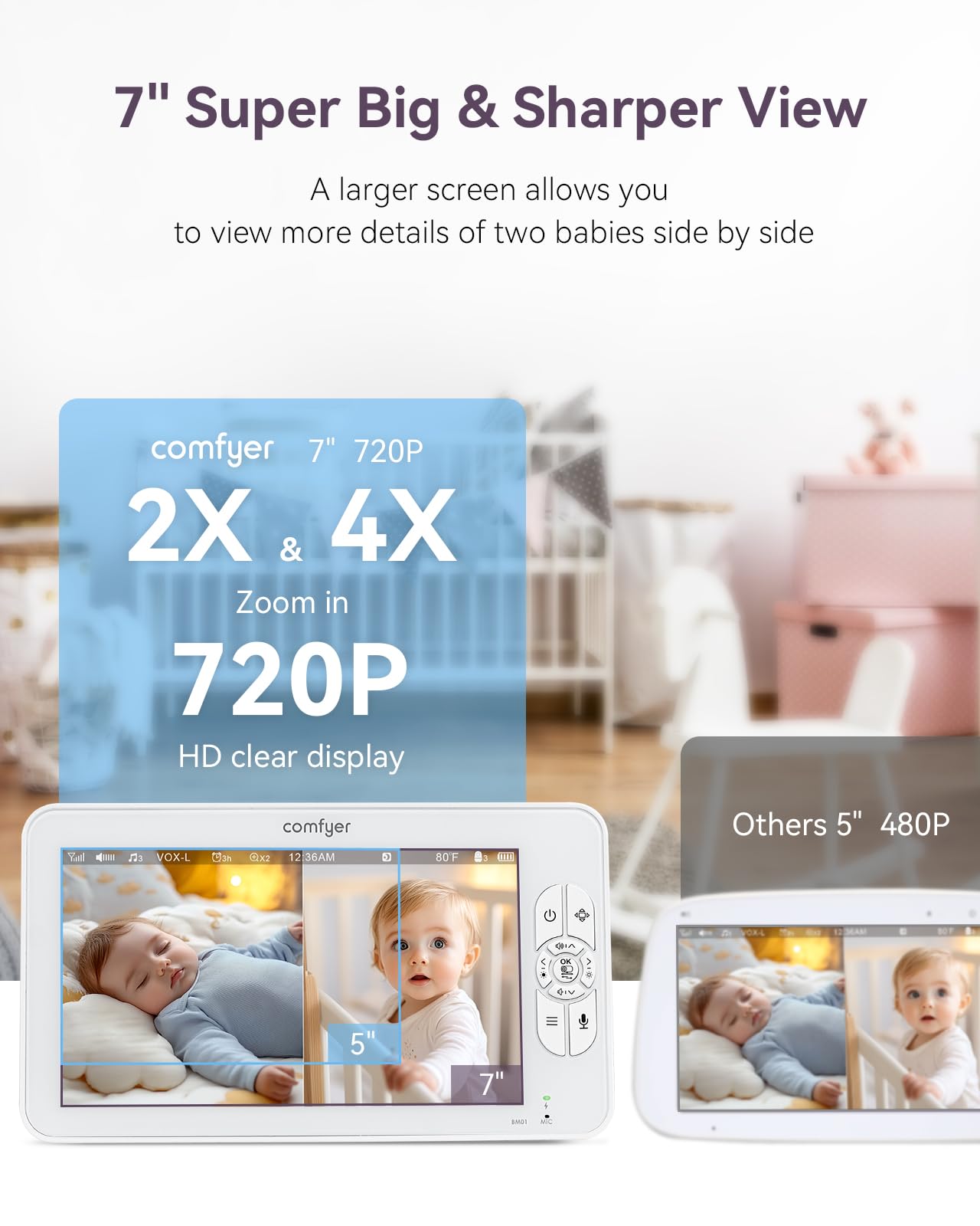 Comfyer 7-inch display with remote PTZ for wider baby room coverage.