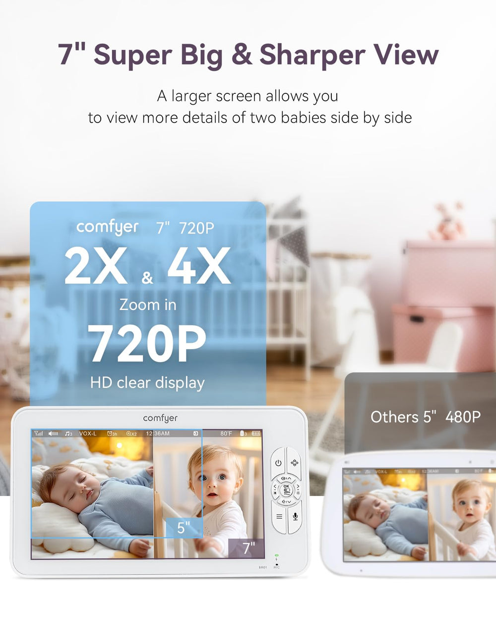 Comfyer 7-inch display with remote PTZ for wider baby room coverage.