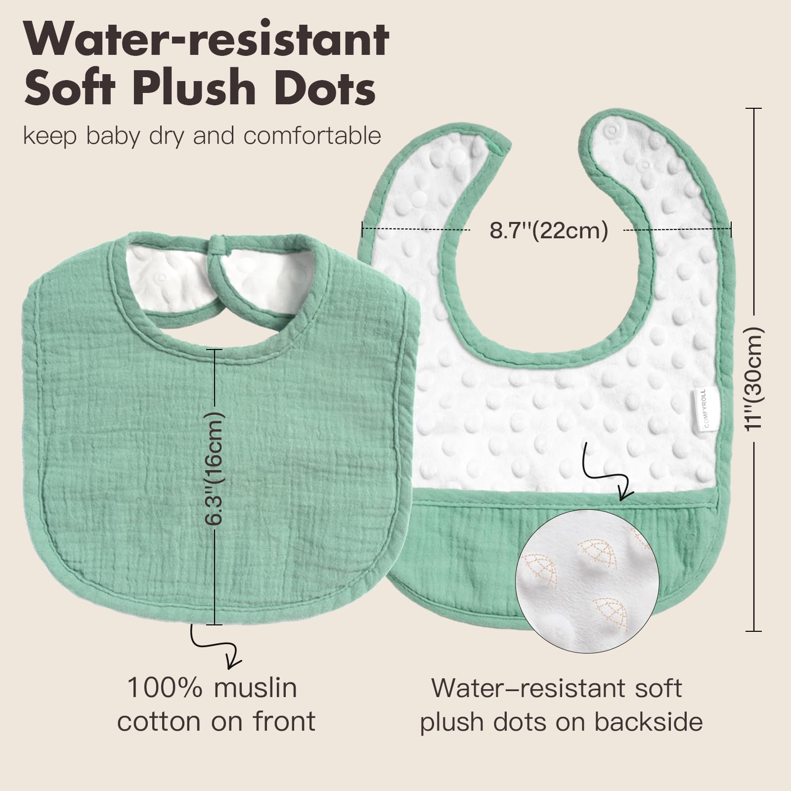 COMFYROLL adjustable snaps fit growing babies securely