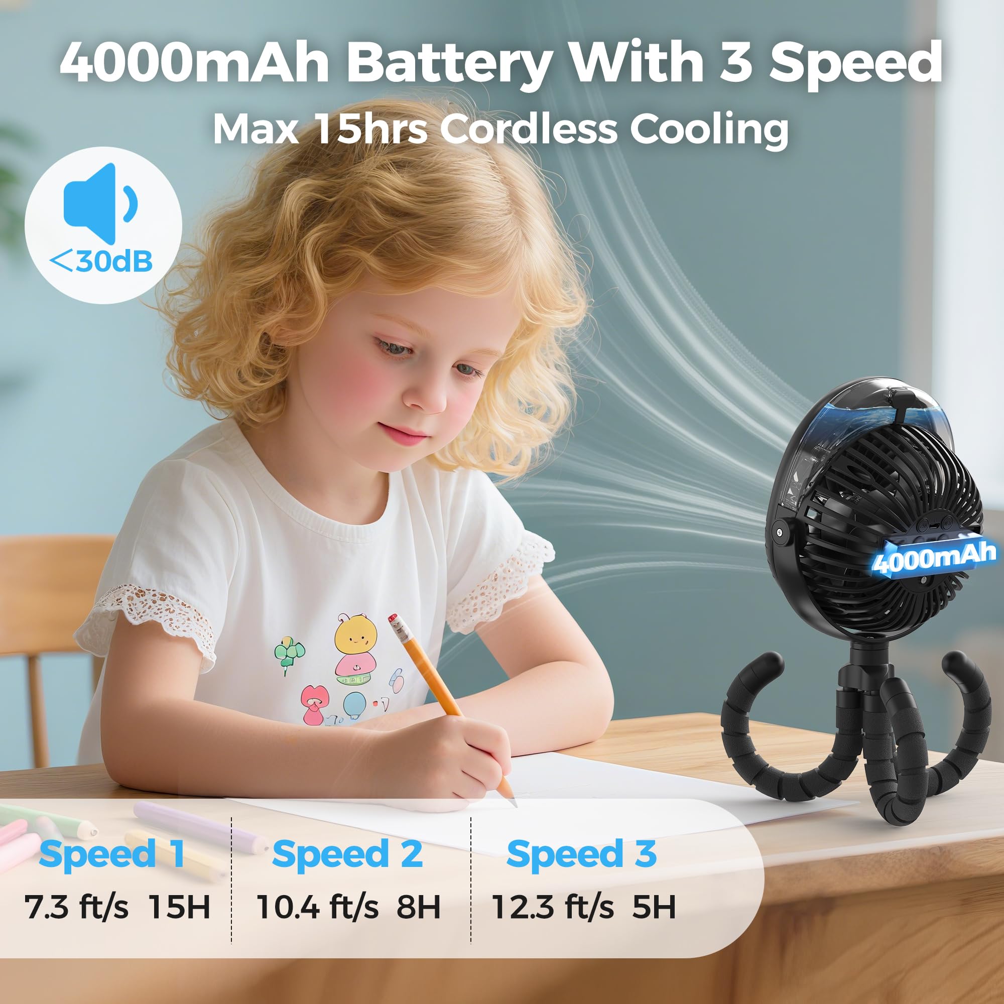 COMLIFE quiet 3-speed stroller fan delivering gentle airflow for naps.