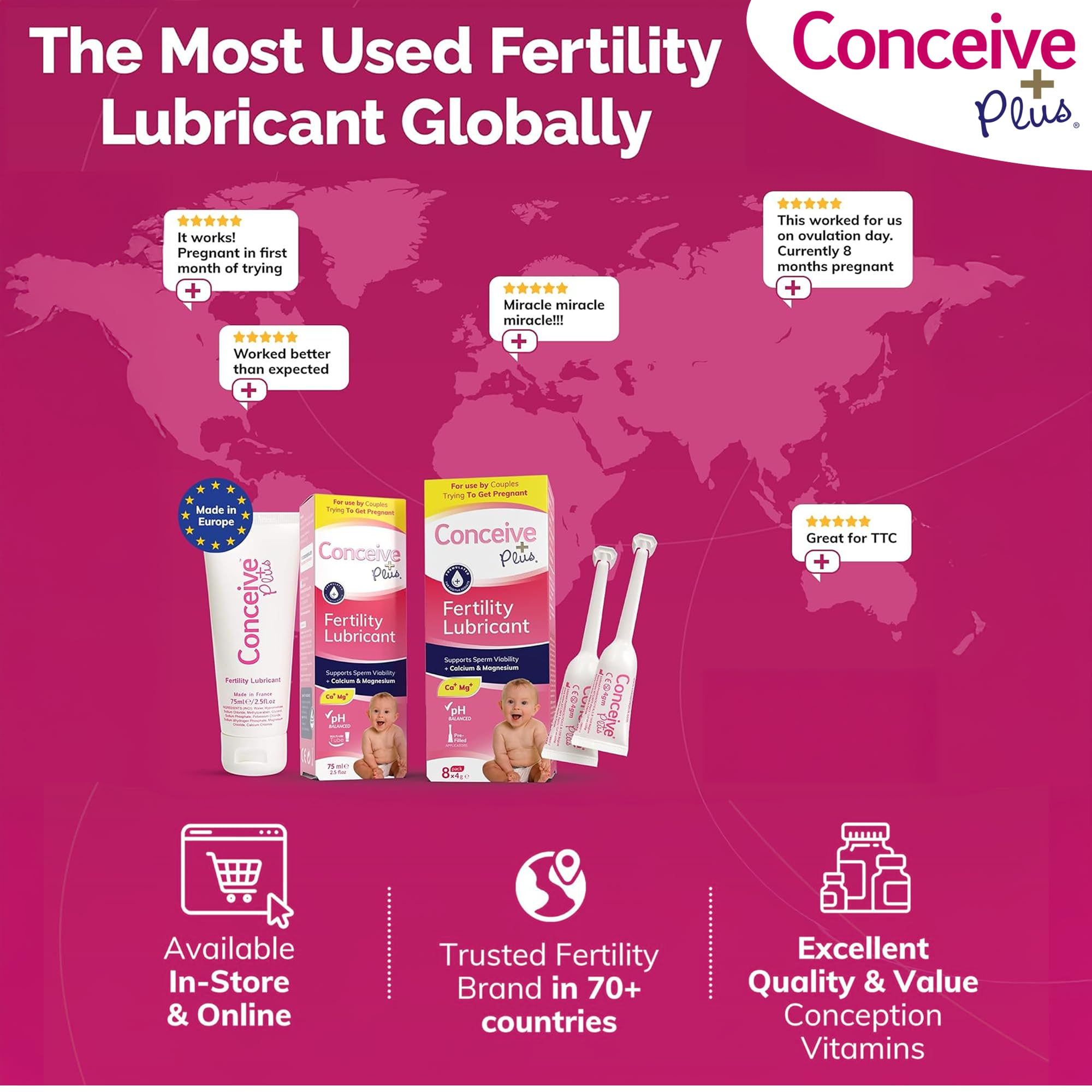 CONCEIVE PLUS flip-top lid offers quick, convenient use without pre-intercourse syringes.