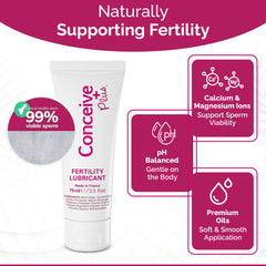 CONCEIVE PLUS minerals magnesium and calcium support a balanced environment for sensitive moments.