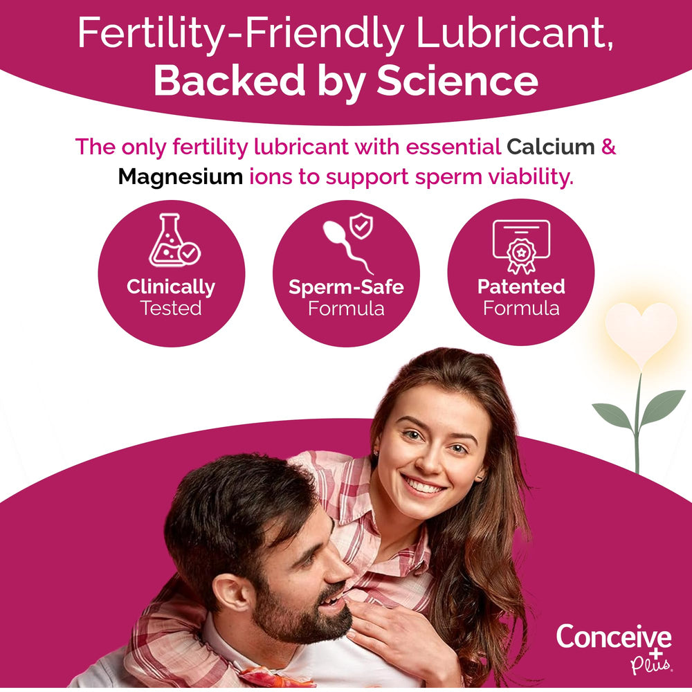 CONCEIVE PLUS bottle cap top demonstrates easy, mess-free application for intimate moments.