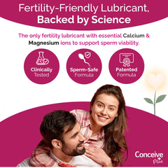 CONCEIVE PLUS bottle cap top demonstrates easy, mess-free application for intimate moments.