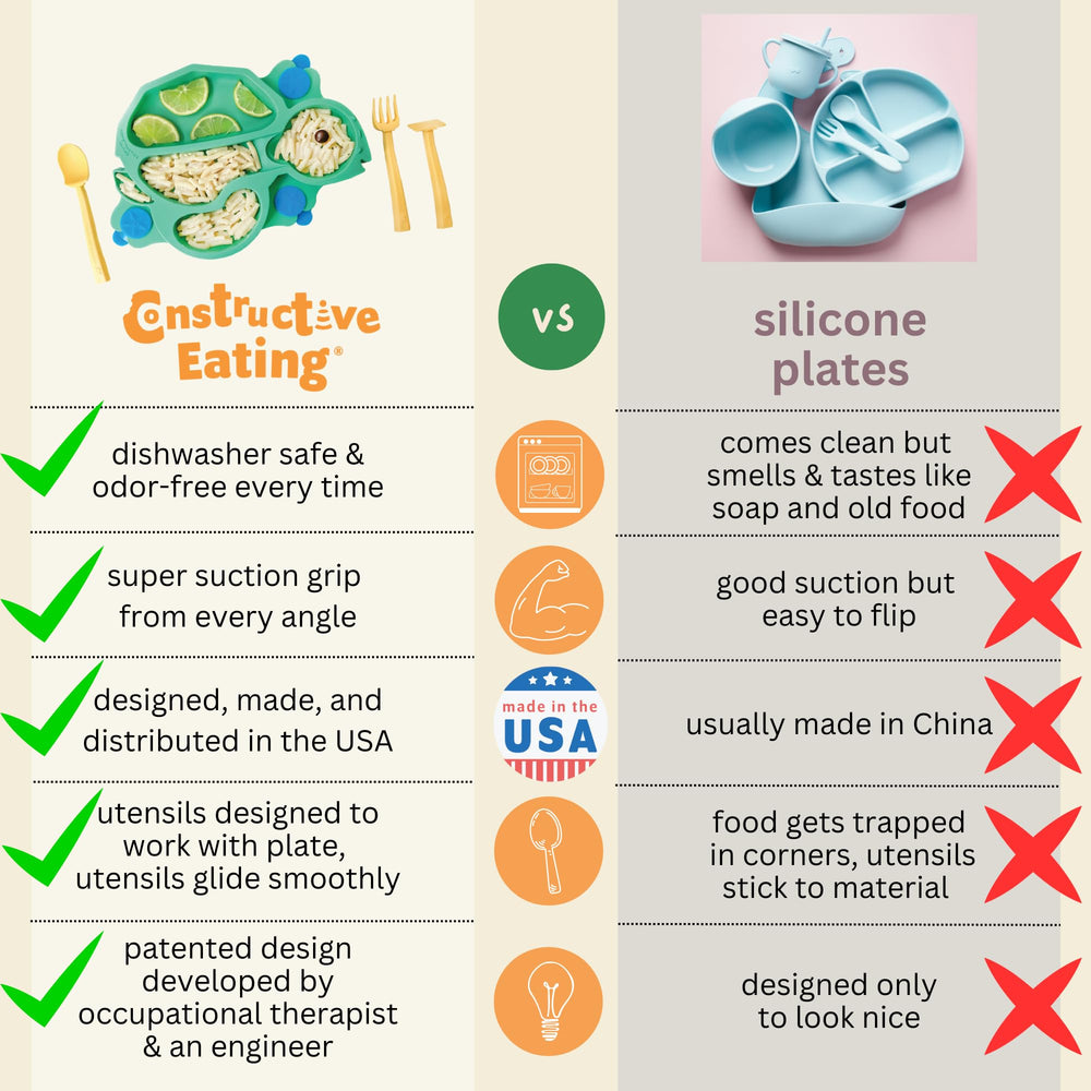 Constructive Eating gift set showcases durable USA-made dinnerware for family mealtimes.