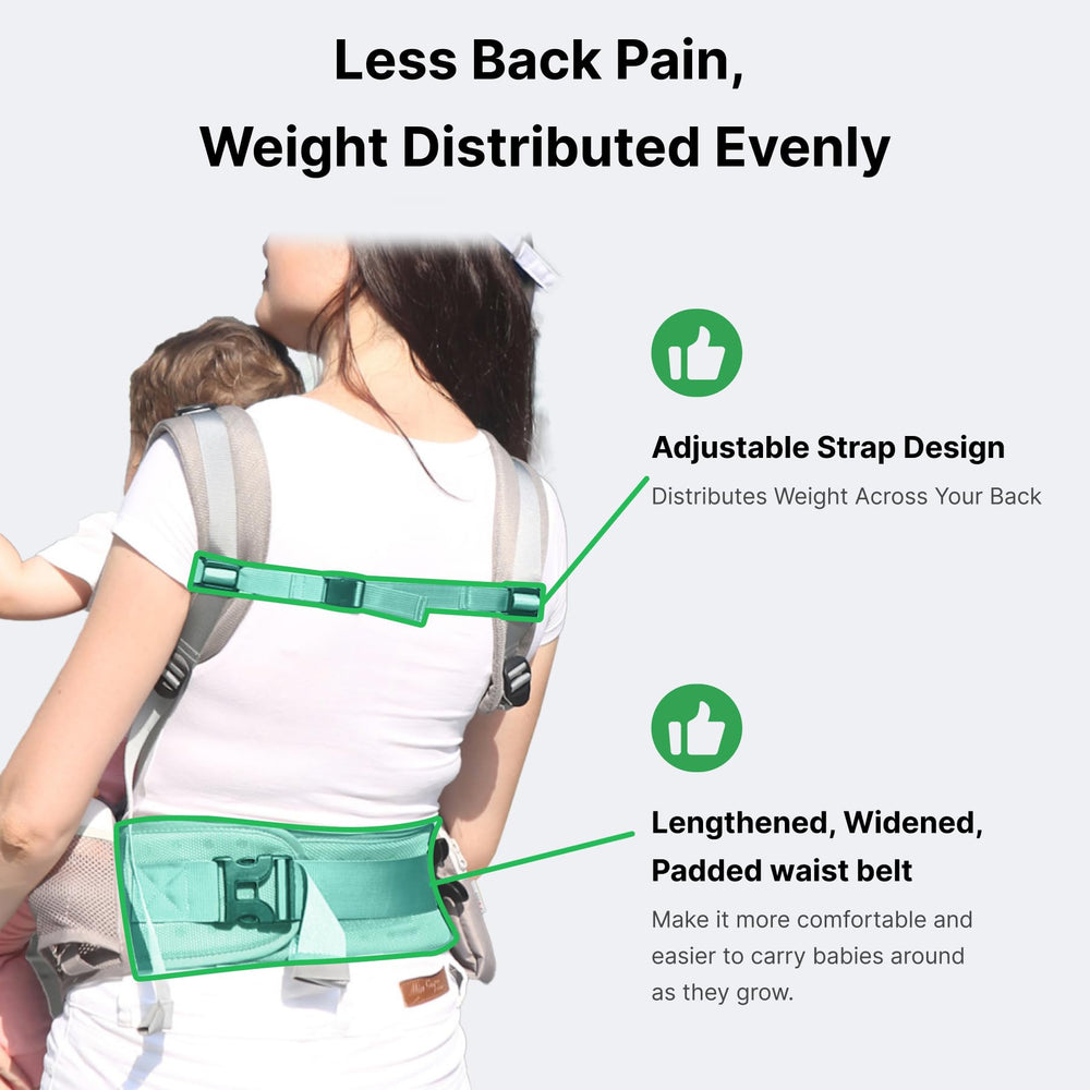 CooCooBaby storage-pockets for quick access to essentials.
