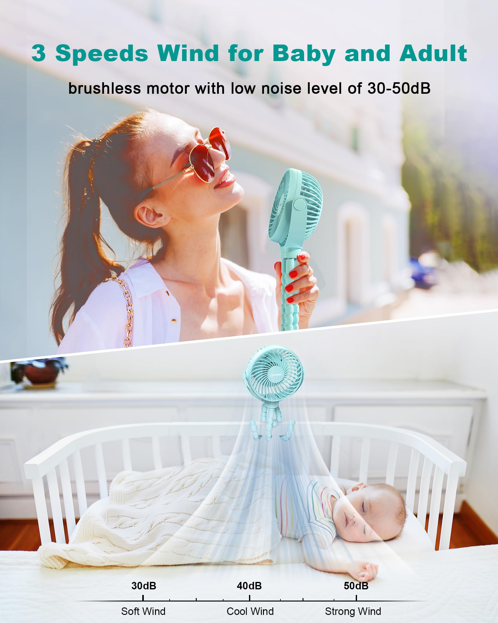 Coohea 360-degree rotatable head enables flexible wind direction.
