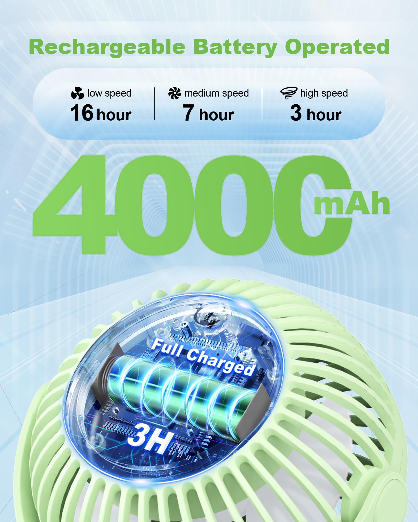 Coohea stroller fan clip-on showing 3-speed settings for customizable airflow.