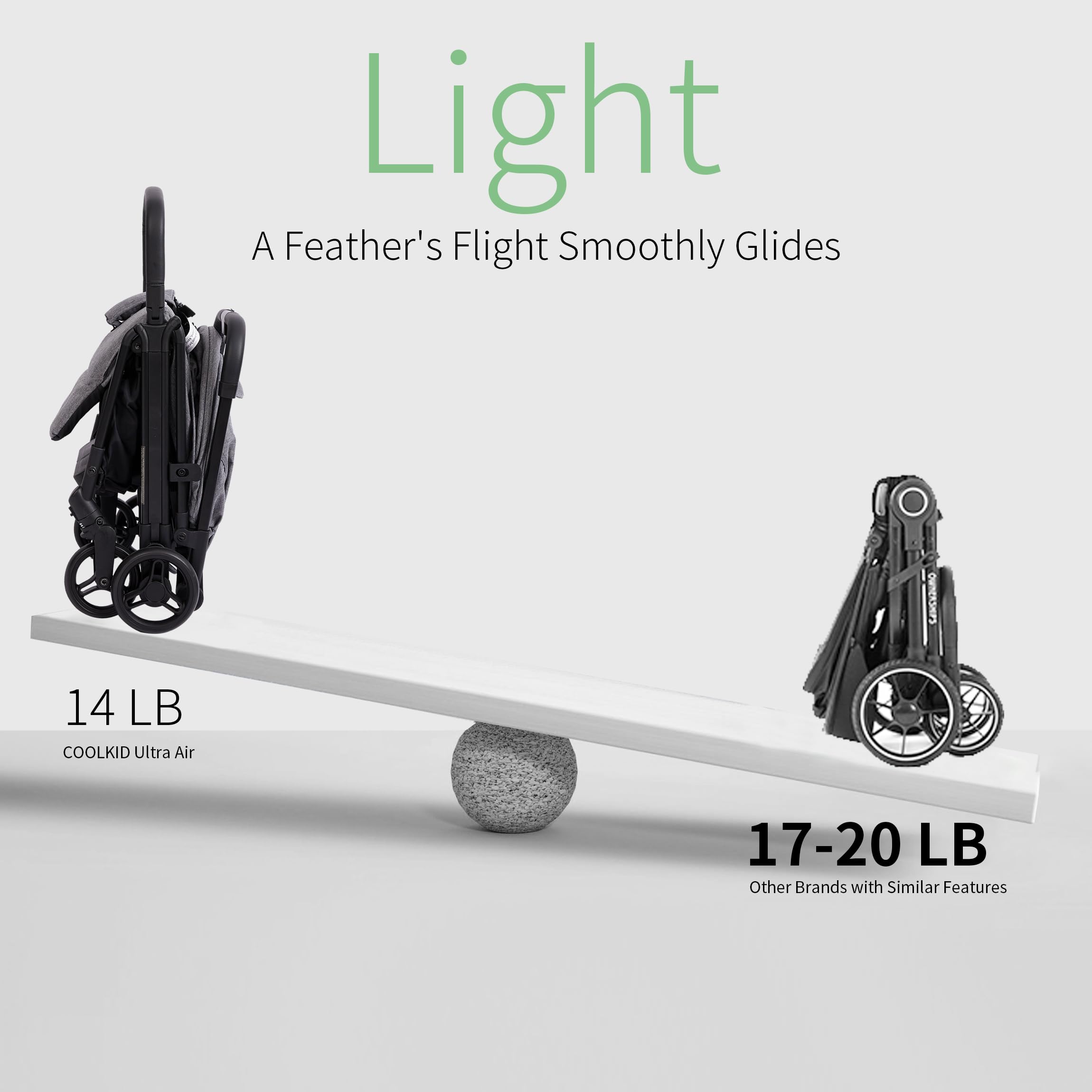 Cool Kids travel stroller with storage basket keeps essentials within reach.
