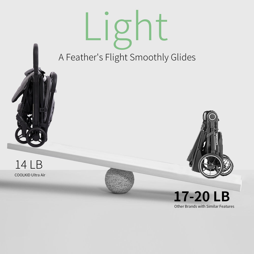 Cool Kids travel stroller with storage basket keeps essentials within reach.