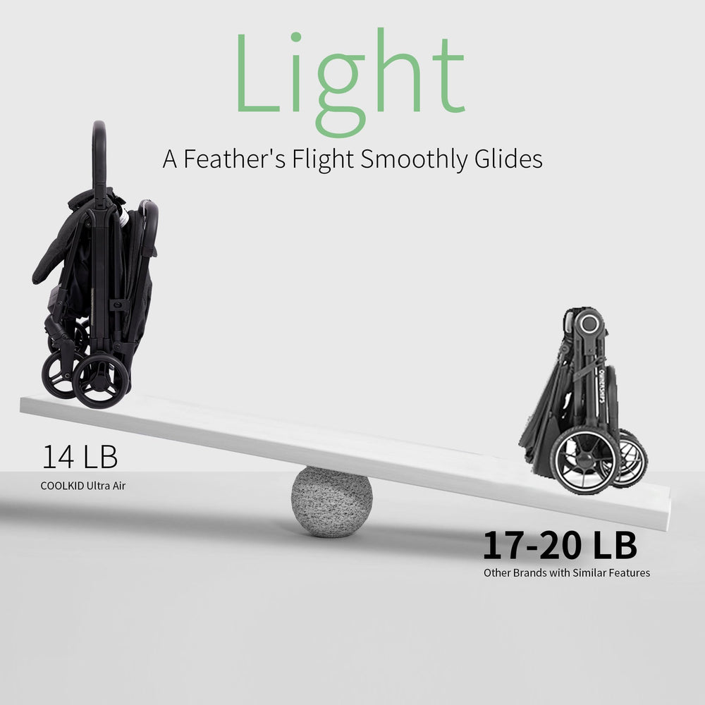 COOL KIDS stroller storage basket keeps essentials within reach on the go.