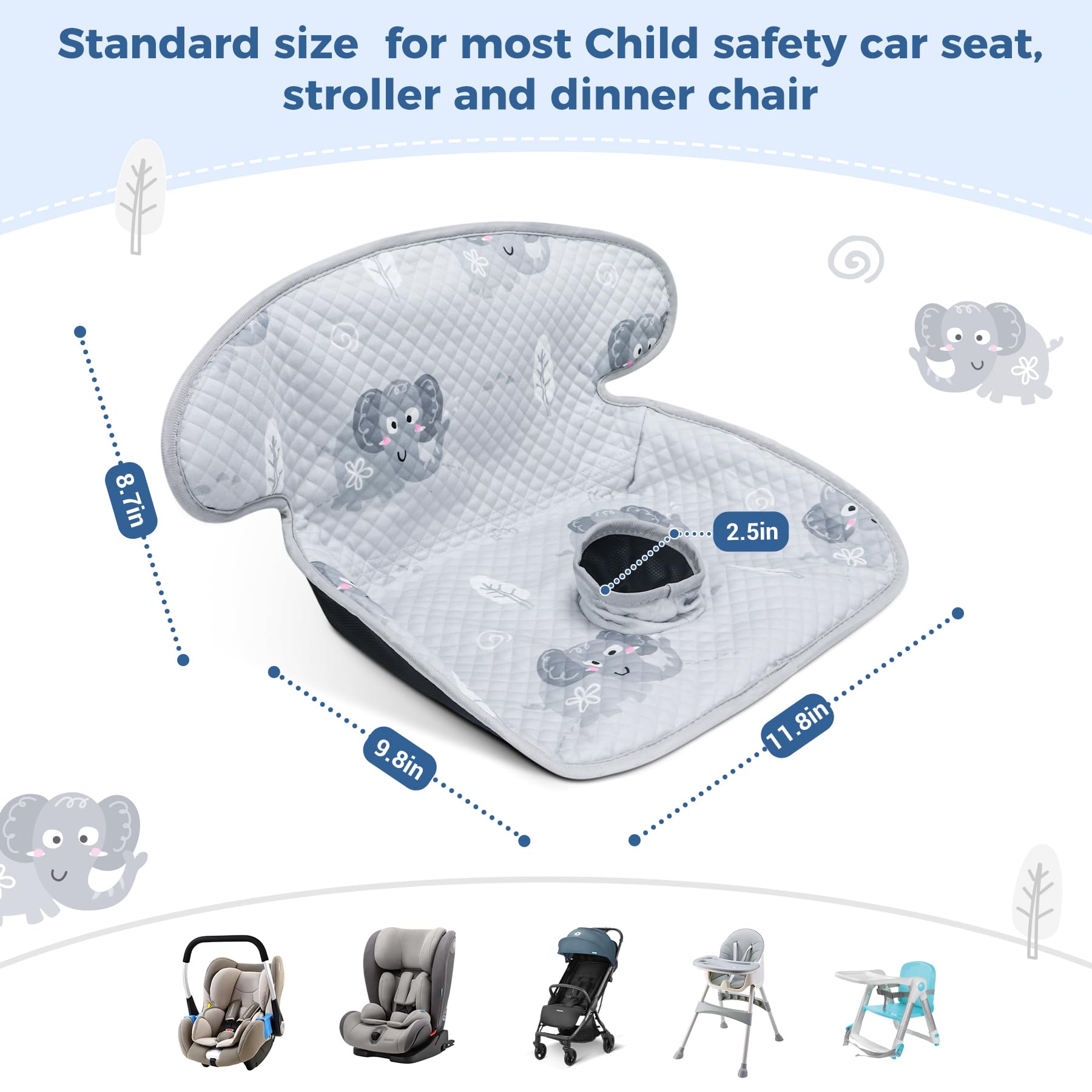 COOLBEBE deep-edge design protects against moisture.