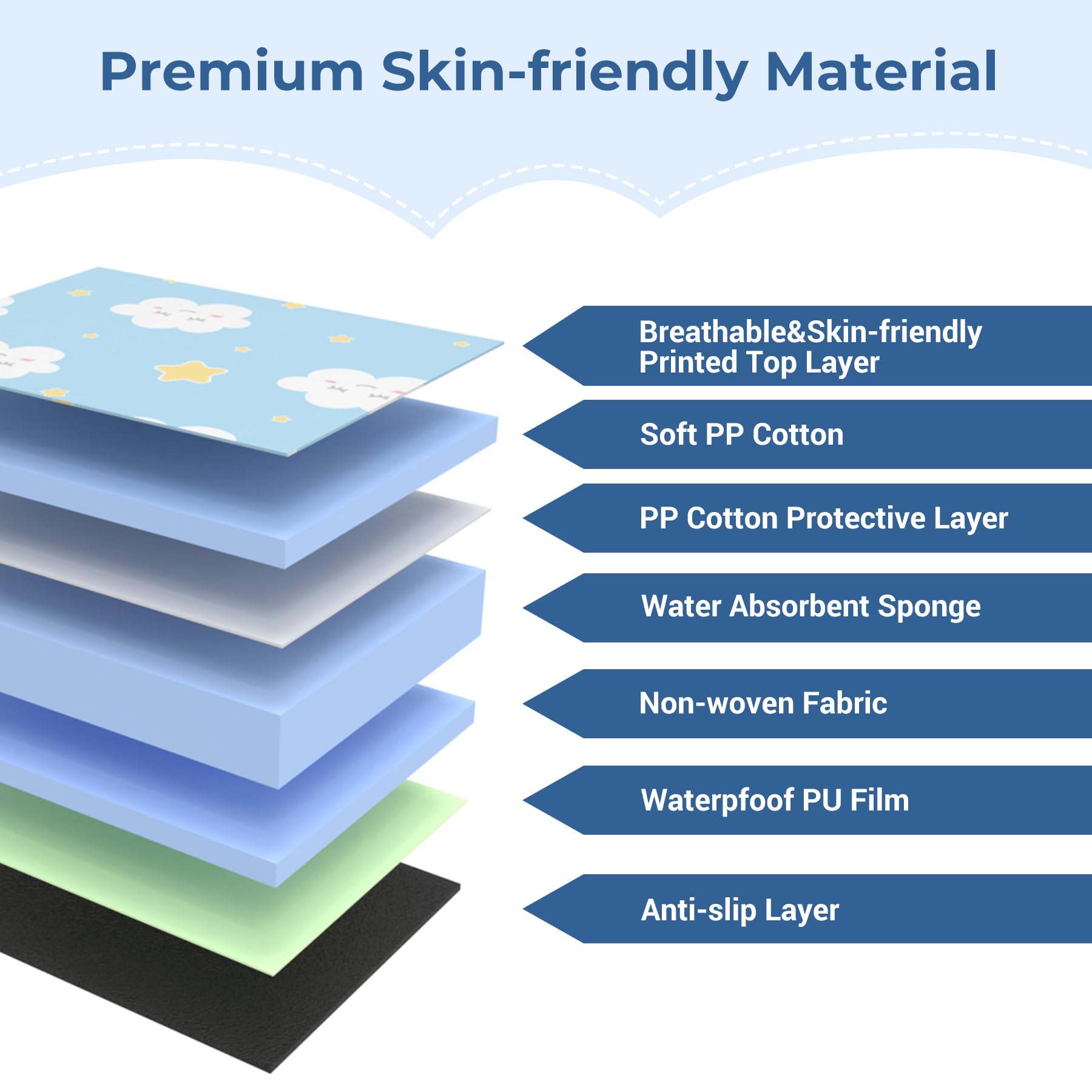 COOLBEBE premium-material soft cotton breathable layer for gentle baby comfort.