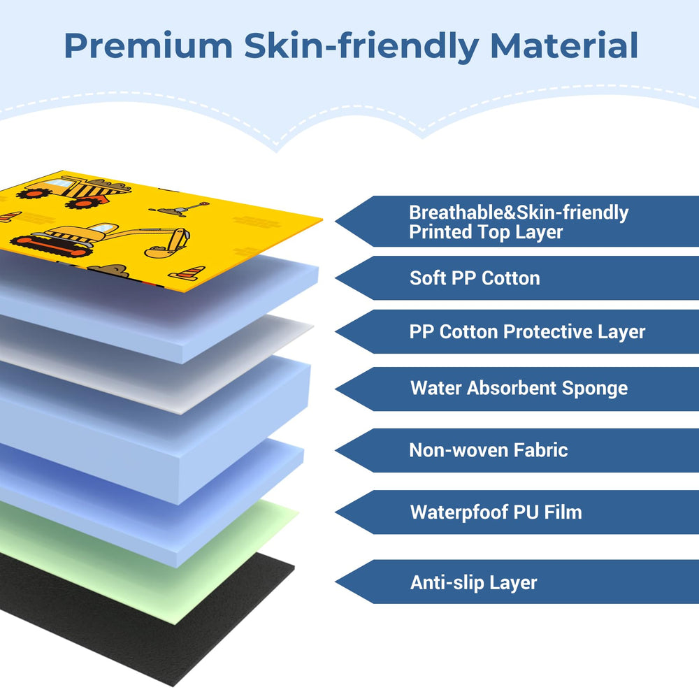 COOLBEBE premium soft organic cotton and breathable resin cotton for comfort.
