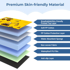 COOLBEBE premium soft organic cotton and breathable resin cotton for comfort.